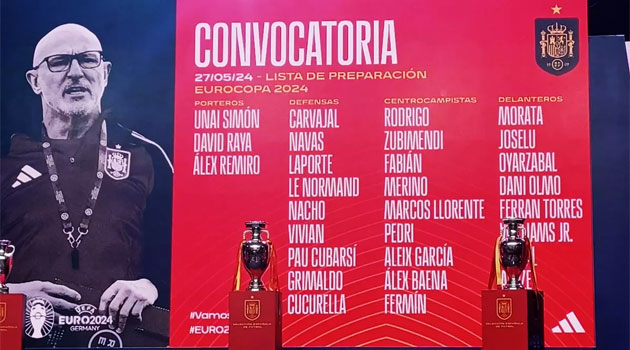 Lotul preliminar al Spaniei pentru EURO 2024, cu un câștigător al Mondialului 2010 Lotul preliminar al Spaniei pentru EURO 2024